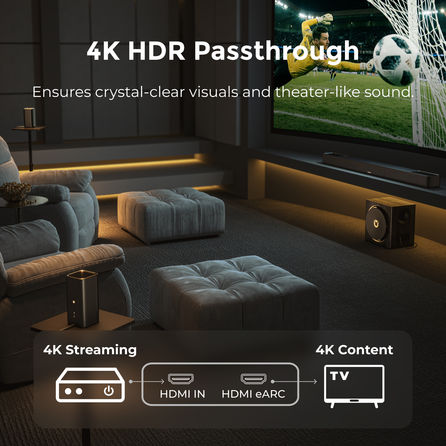 ULTIMEA 840W 7.1.4ch Soundbar  - Home Cinema Atmos บทวิจารณ์และราคา