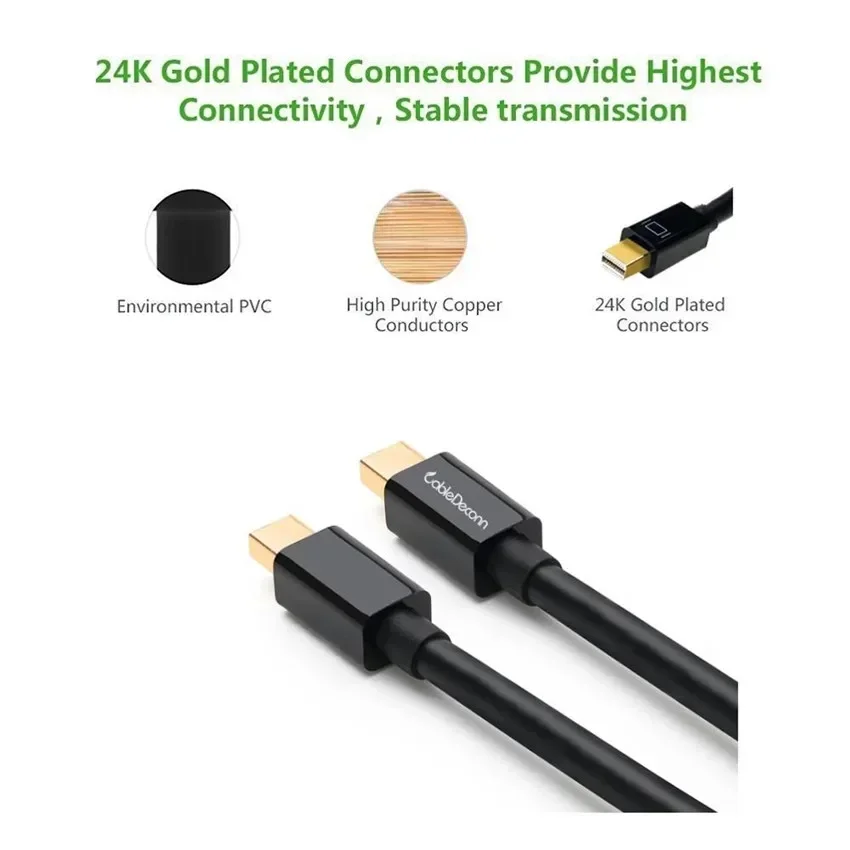 4K/1080p Mini Displayport (Thu - Home Cinema Apple บทวิจารณ์และราคา