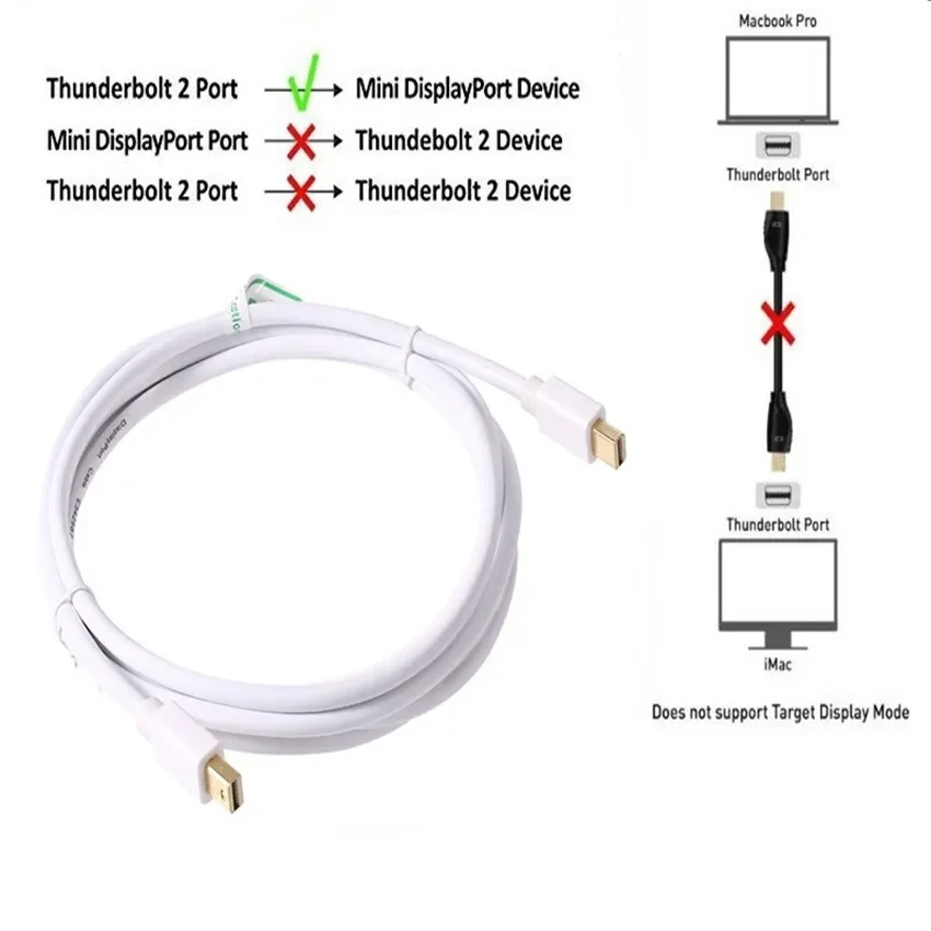 4K/1080p Mini Displayport (Thu - Home Cinema Apple บทวิจารณ์และราคา