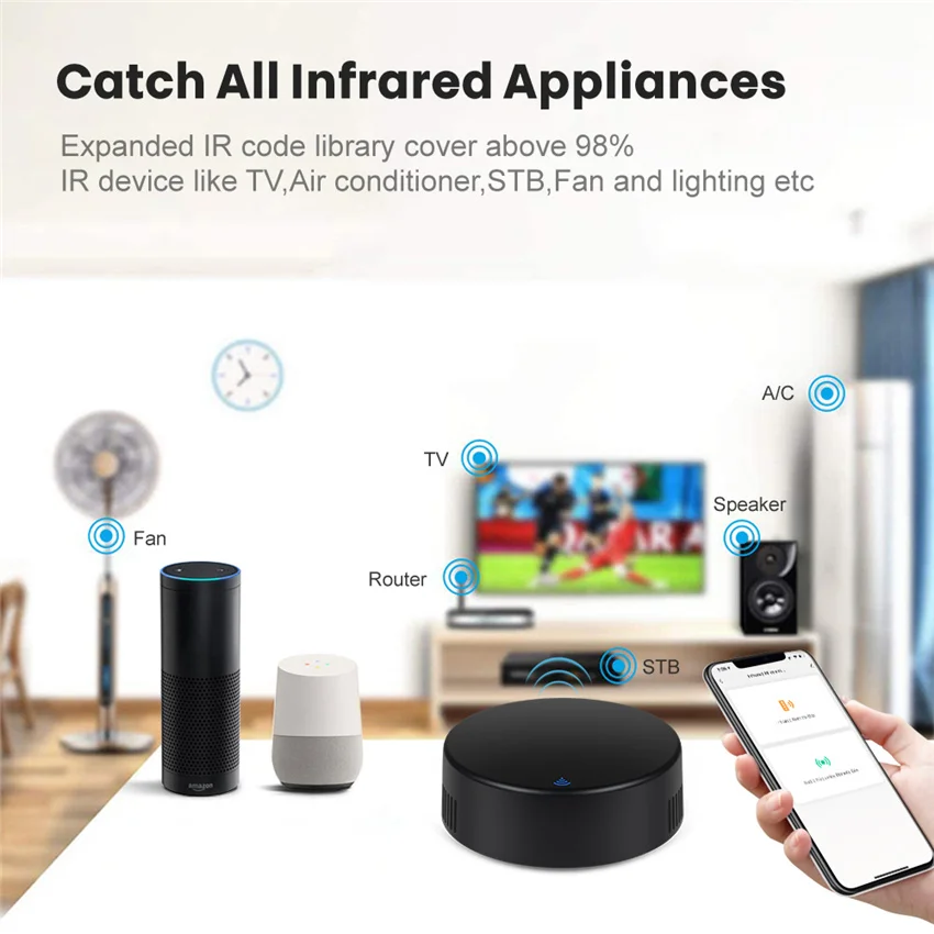 2024 NEW Tuya Smart RF IR Remo - Home Cinema Lg บทวิจารณ์และราคา
