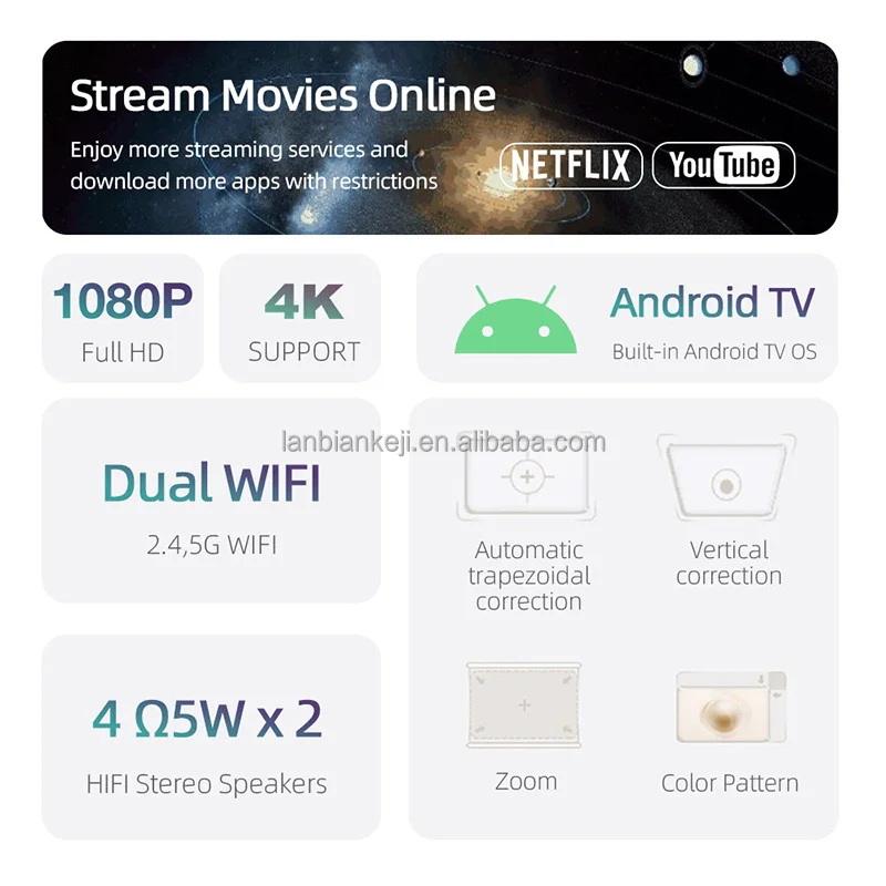 Full HD Android Projector AUN  - Home Cinema Usa บทวิจารณ์และราคา