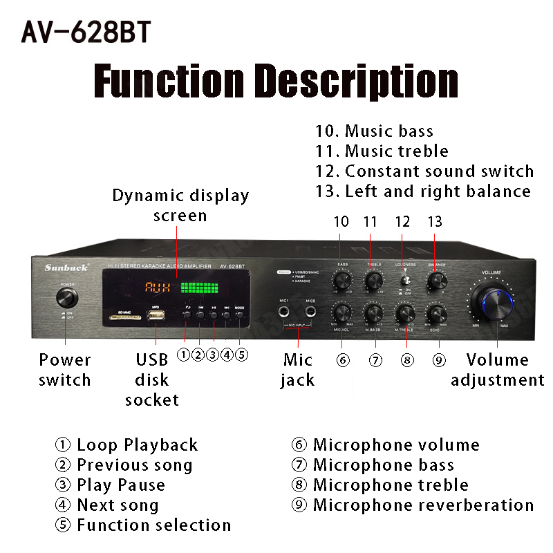 110/220V 2000W Bluetooth Power - Home Cinema Subwoofer บทวิจารณ์และราคา