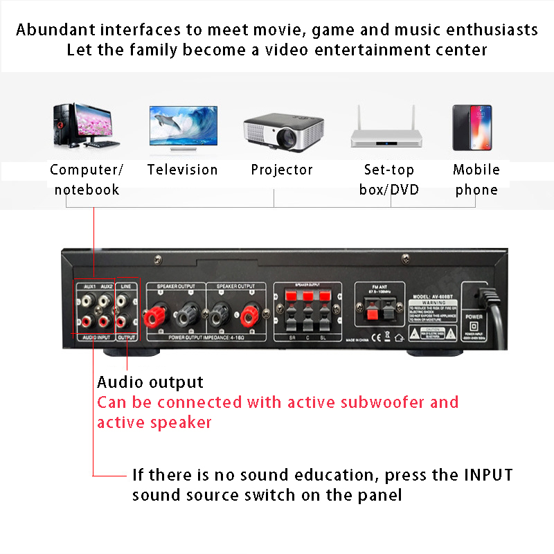 110/220V 2000W Bluetooth Power - Home Cinema Subwoofer บทวิจารณ์และราคา