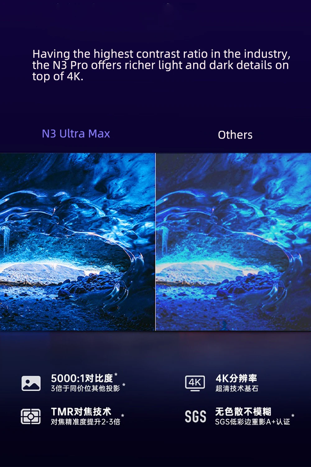 JMGO N3 Ultra Max MALC 3.0 Tri - Home Cinema Usa บทวิจารณ์และราคา