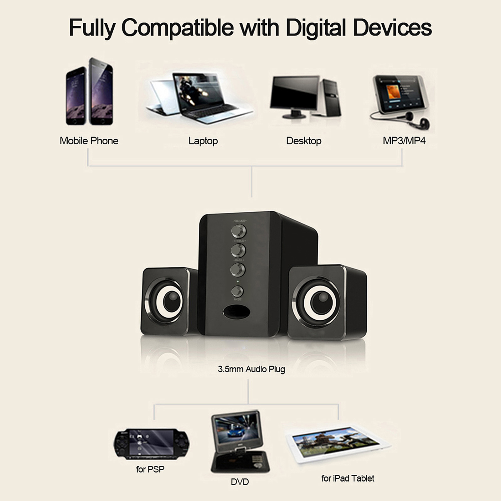 D-202 USB Wired Combination Sp - Home Cinema Lg บทวิจารณ์และราคา