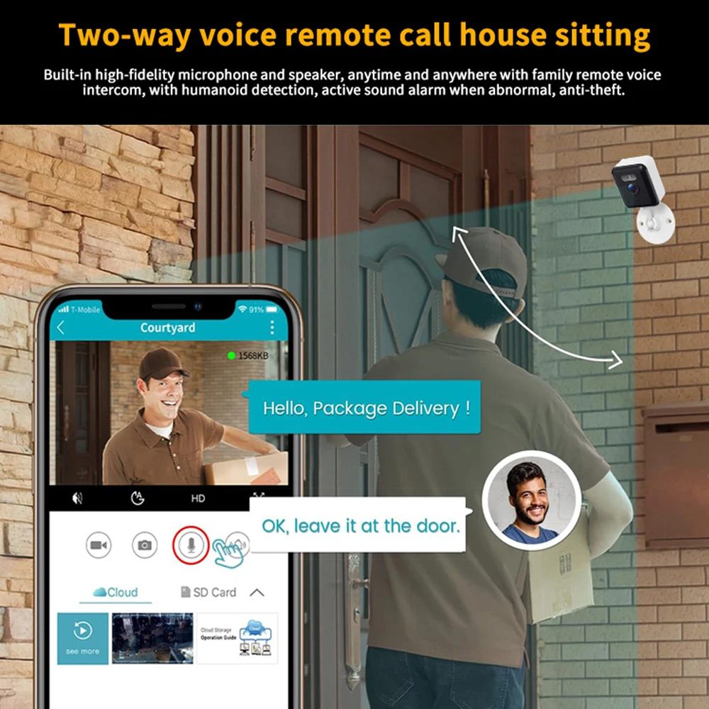 Tuya Smart Mini 5MP WiFi IP Ca - Home Cinema Sony บทวิจารณ์และราคา