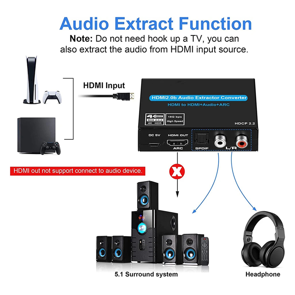 New 4K 60Hz HDMI-compatible 2. - Home Cinema Apple บทวิจารณ์และราคา