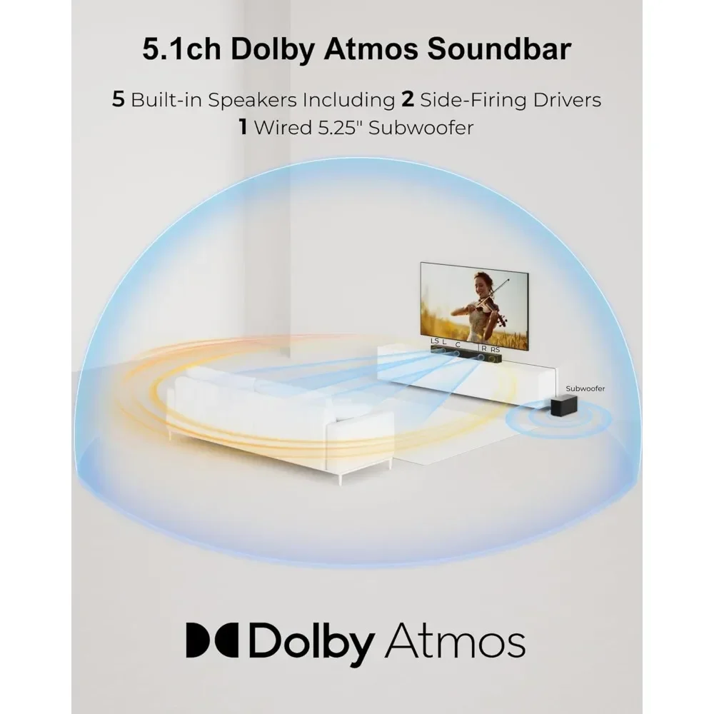 Bestseller5.1CH Surround Sound - Home Cinema Atmos บทวิจารณ์และราคา