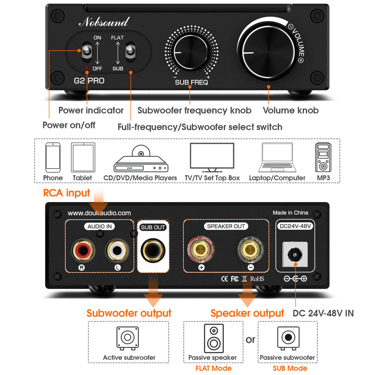 Douk Audio G2 PRO Hi-Fi 300W S - Home Cinema Subwoofer บทวิจารณ์และราคา