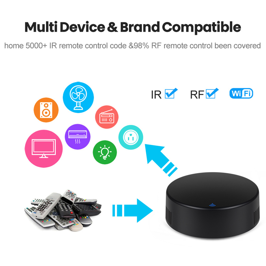 Tuya Smart RF IR Remote Contro - Home Cinema Lg บทวิจารณ์และราคา