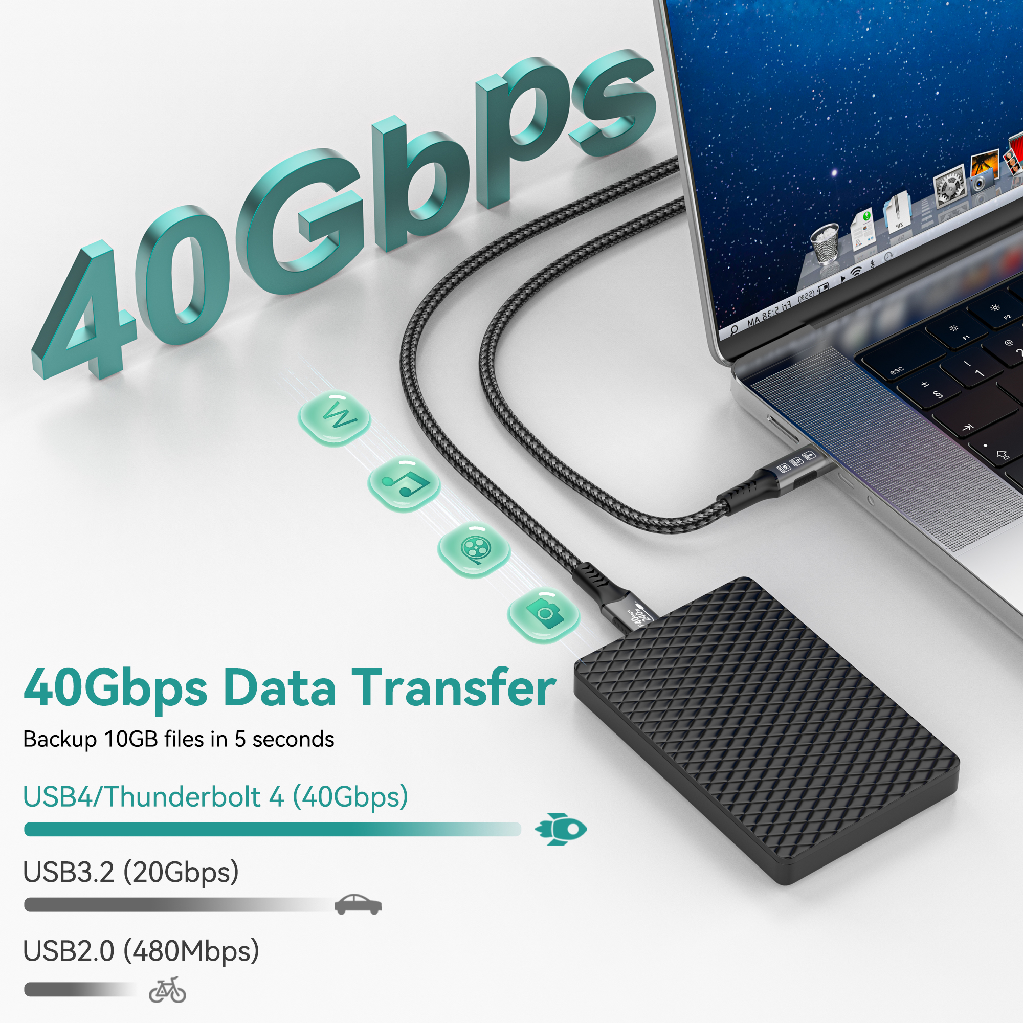 Thunderbolt 4 Type C Cable 40G - Home Cinema Apple บทวิจารณ์และราคา