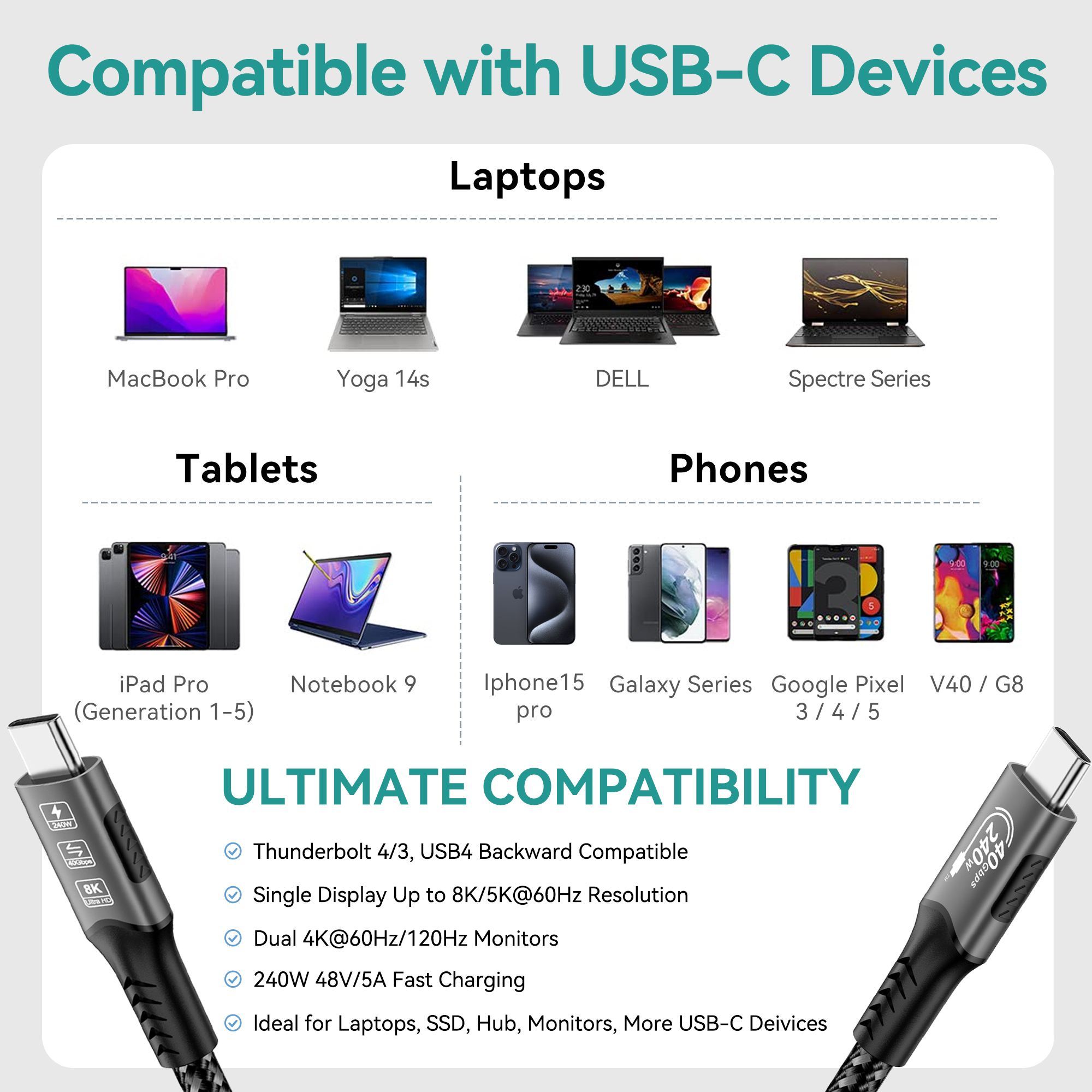 Thunderbolt 4 Type C Cable 40G - Home Cinema Apple บทวิจารณ์และราคา