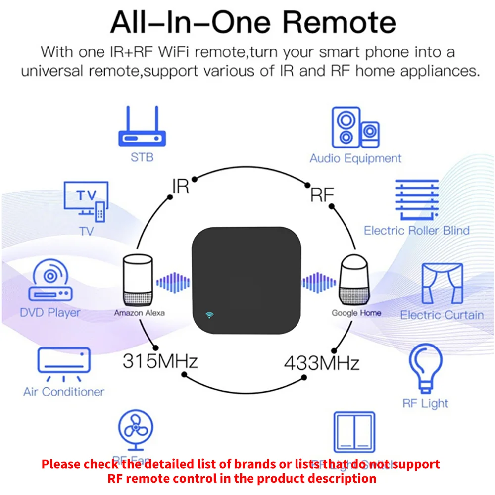 Tuya Smart RF IR Remote Contro - Home Cinema Lg บทวิจารณ์และราคา