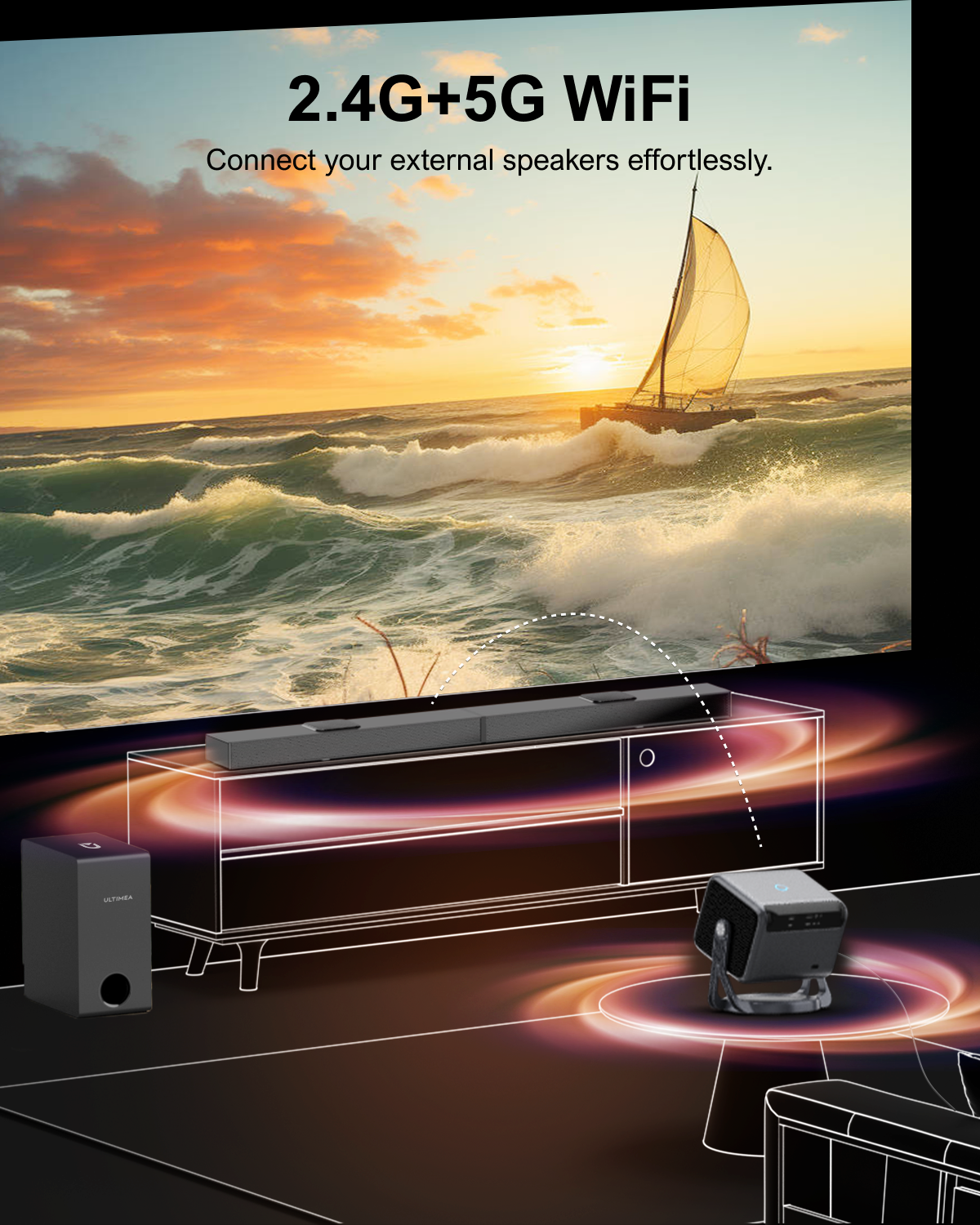 ULTIMEA Full HD 1080P Projecto - Home Cinema Ultimea บทวิจารณ์และราคา