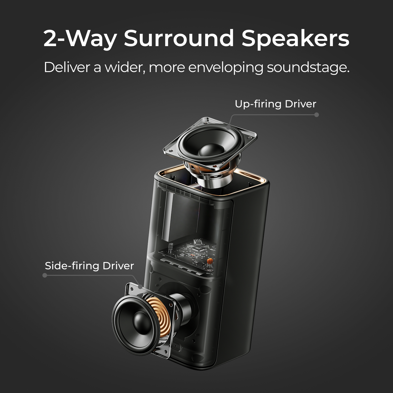 ULTIMEA Skywave Series 5.1.4ch - Home Cinema Ultimea บทวิจารณ์และราคา