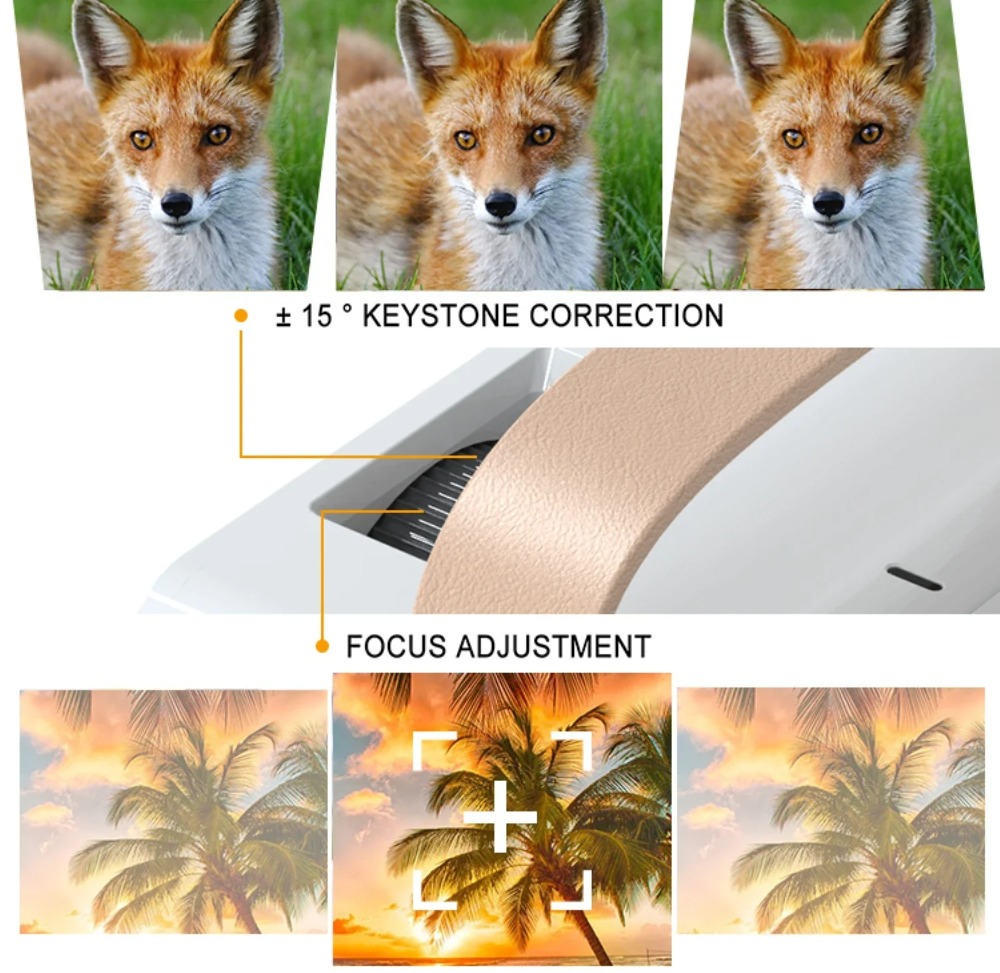 Portable Smart 4K Projector Mi - Home Cinema Usa บทวิจารณ์และราคา